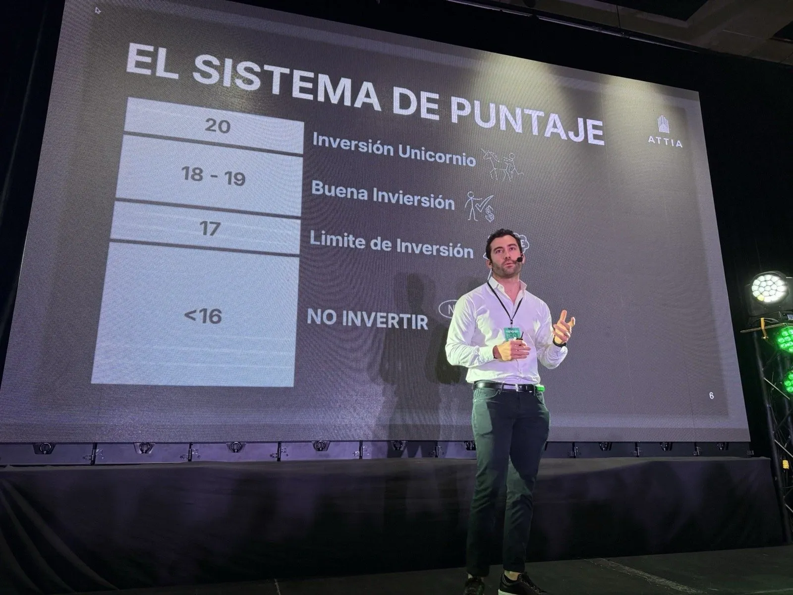 Presentación sobre el sistema de puntaje de inversión en Moneycon